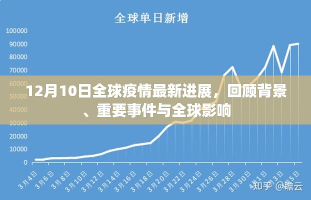 乌鸟之情 第4页