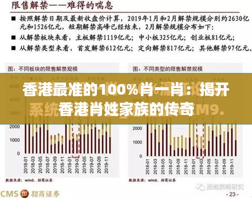 香港最准的100%肖一肖:揭开香港肖姓家族的传奇