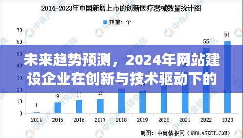 异口同声 第4页