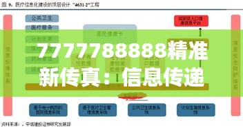 7777788888精准新传真:信息传递的革命性变革