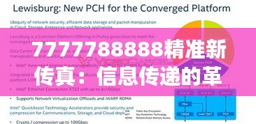 7777788888精准新传真:信息传递的革命性变革