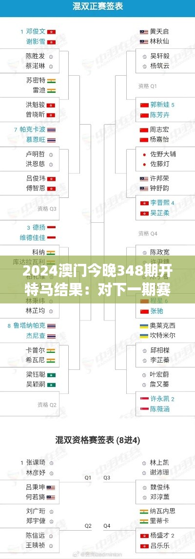 2024澳门今晚348期开特马结果:对下一期赛事的预测