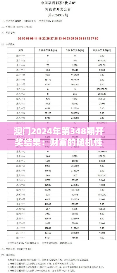 盖世英雄 第3页