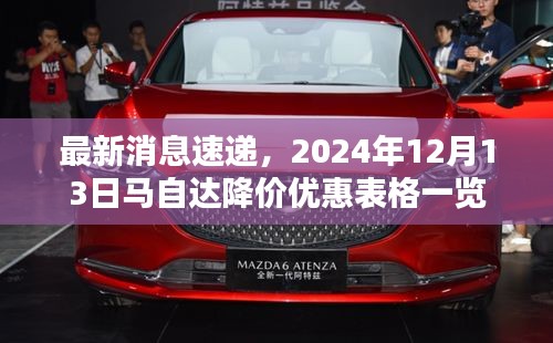 最新消息速递,马自达降价优惠表格一览(附时间,2024年12月13日)