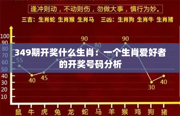 349期开奖什么生肖:一个生肖爱好者的开奖号码分析