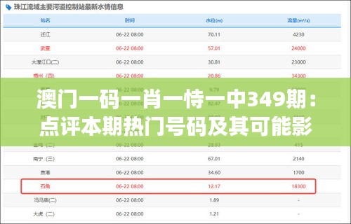 资料下载 第236页