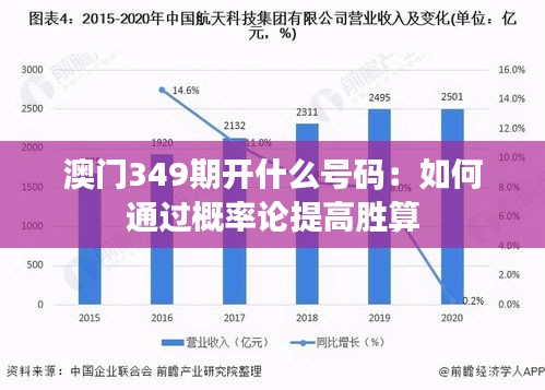 澳门349期开什么号码:如何通过概率论提高胜算
