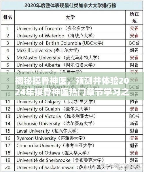 橘虞初梦 第4页