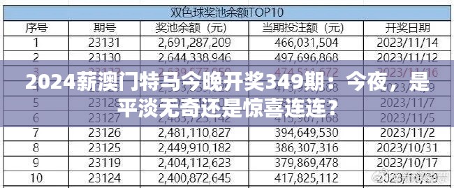 2024薪澳门特马今晚开奖349期:今夜,是平淡无奇还是惊喜连连?
