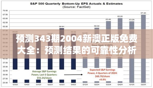 预测343期2004新澳正版免费大全:预测结果的可靠性分析