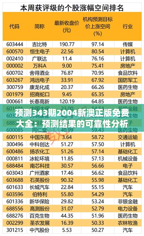 预测343期2004新澳正版免费大全:预测结果的可靠性分析