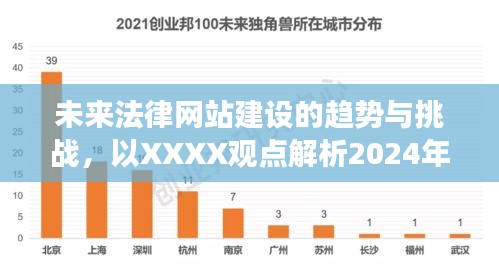 坚持不懈 第3页