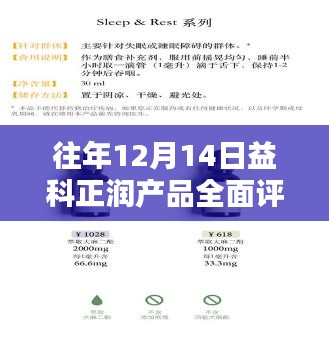 益科正润产品全面评测与介绍——历年12月14日专题报道