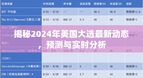 揭秘2024年美国大选最新动态,预测与实时分析全解析