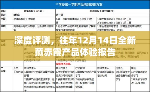 深度体验报告,燕赤霞全新产品评测报告(往年12月14日)