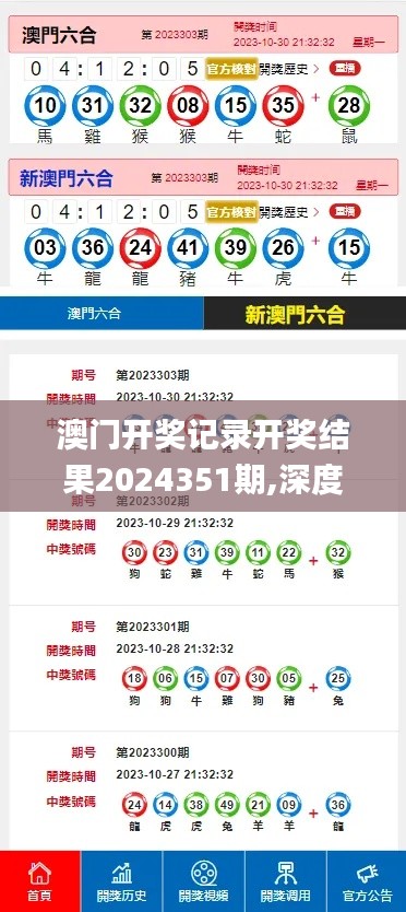 澳门开奖记录开奖结果2024351期,深度评估解析说明_理财版4.608
