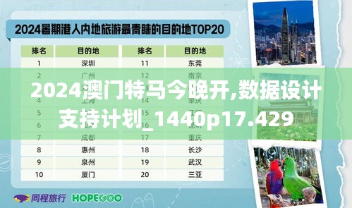 2024澳门特马今晚开,数据设计支持计划_1440p17.429
