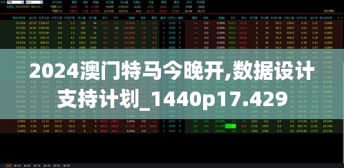 2024澳门特马今晚开,数据设计支持计划_1440p17.429