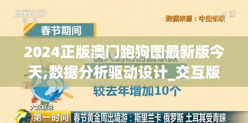 2024正版澳门跑狗图最新版今天,数据分析驱动设计_交互版9.855