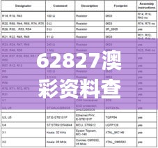 62827澳彩资料查询,稳定计划评估_WP版7.543