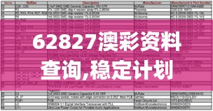 62827澳彩资料查询,稳定计划评估_WP版7.543