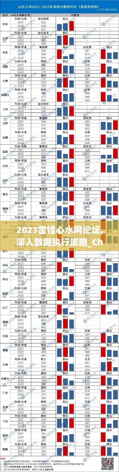 杳无音信 第3页