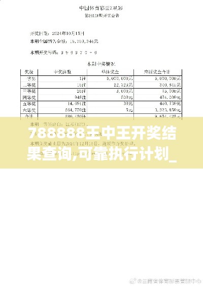 大事夸张 第3页