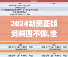 2024新奥正版资料四不像,全面计划执行_RemixOS6.187