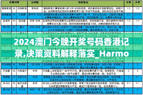 2024澳门今晚开奖号码香港记录,决策资料解释落实_Harmony款1.369