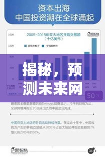 以2024年12月18日为节点,揭秘未来网站建设方案报价,洞悉行业趋势,极致体验打造攻略