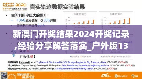 新澳门开奖结果2024开奖记录,经验分享解答落实_户外版13.527