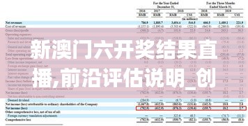 展翅高飞 第4页