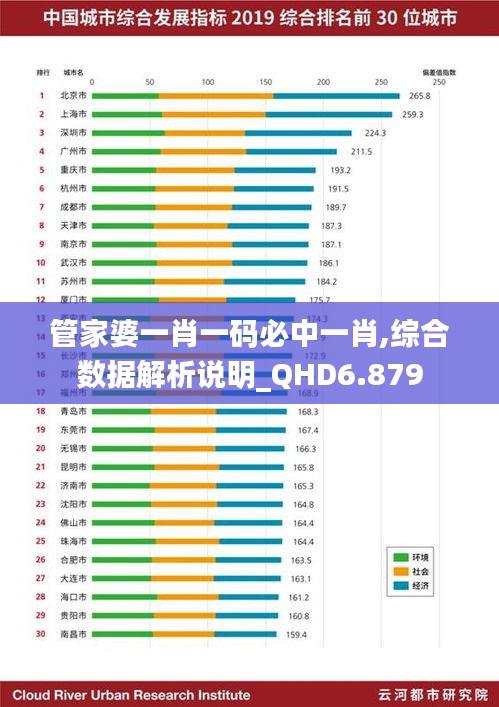 冰肌玉骨 第4页