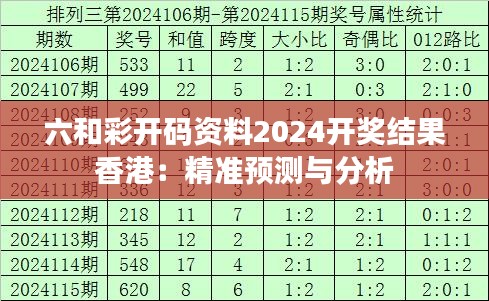 还淳反朴 第3页