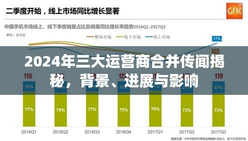 揭秘三大运营商合并传闻,背景、进展与影响分析(2024年)