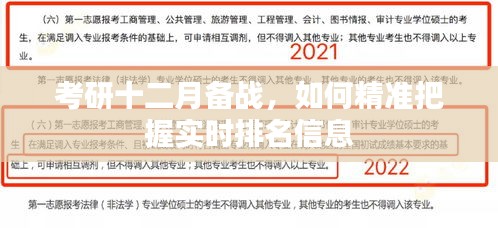 考研十二月备战，实时排名信息精准把握策略
