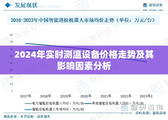 2024年实时测温设备价格走势分析及其影响因素探讨