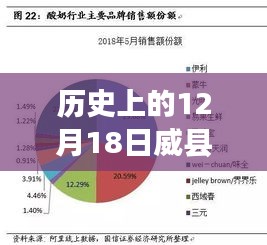 关于我们 第279页