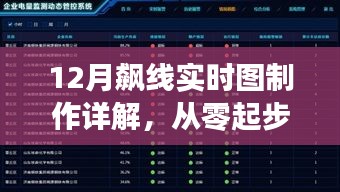 从零起步到技能进阶,12月飙线实时图制作详解指南