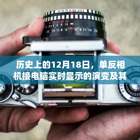 单反相机接电脑实时显示演变及其影响,一种历史视角的分析