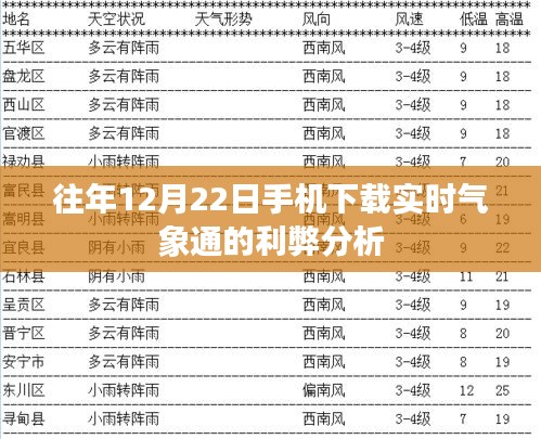 设身处地 第3页