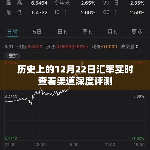 还醇返朴 第3页