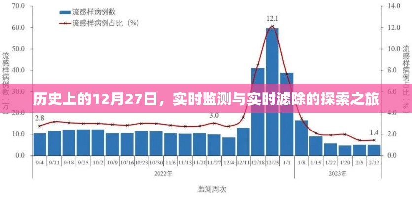 沉厚寡言 第3页