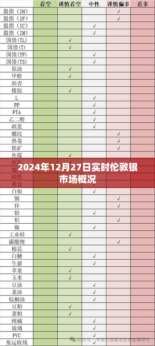 箭拔弩张 第3页