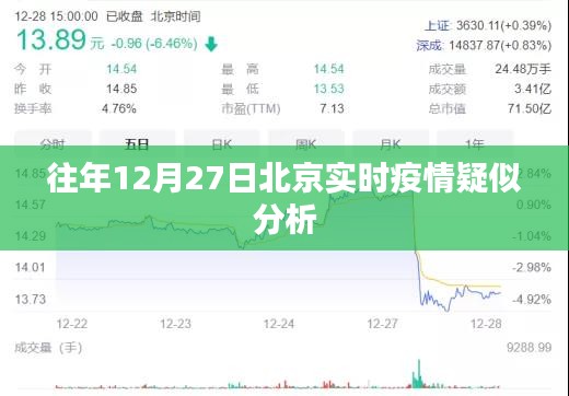 劳燕分飞 第3页