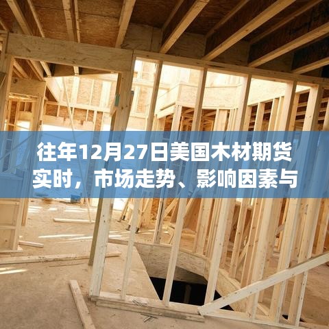 美国木材期货市场走势解析,影响因素与未来展望