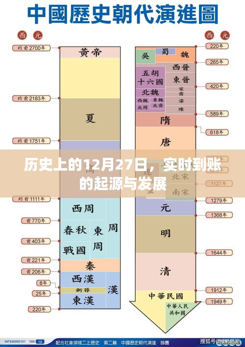 威风凛凛 第3页