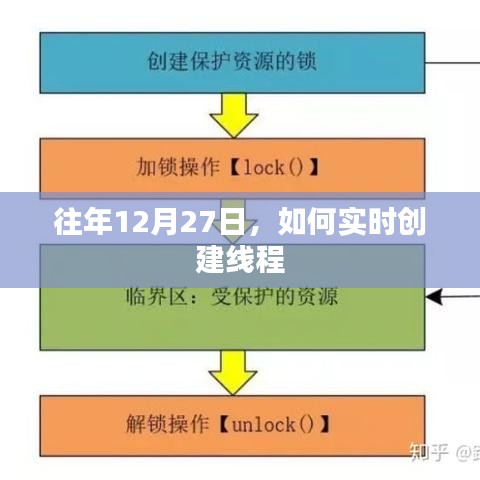 貌美如花 第3页