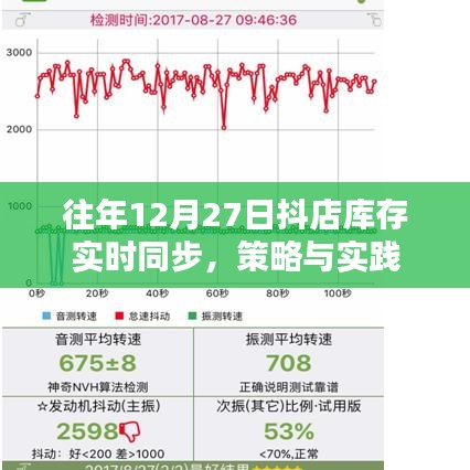 抖店库存实时同步策略与实践,往年12月27日的经验分享