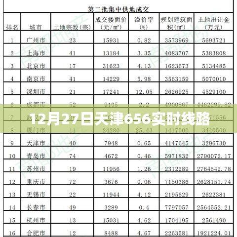 飞鸟惊蛇 第3页